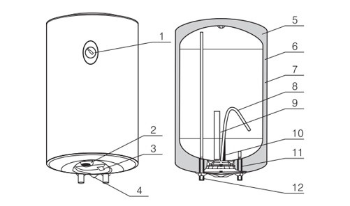 Máy nước nóng gián tiếp Ferroli Aqua E thể tích lớn chống giật